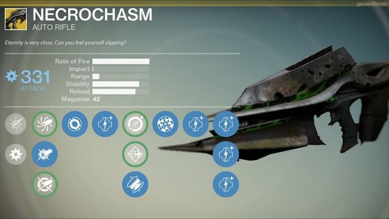 nechrochasm