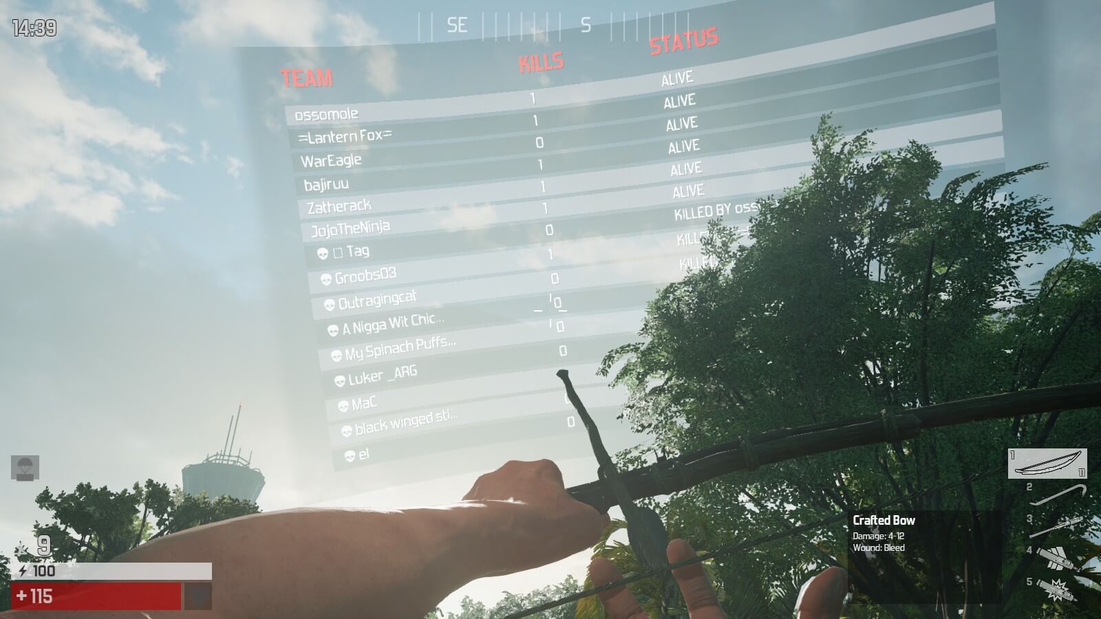 The leaderboard.