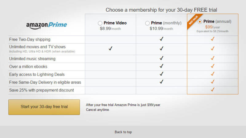 Amazon