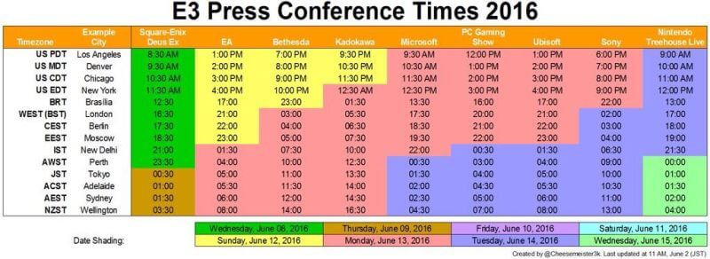 The full conference lineup for E3 2016.