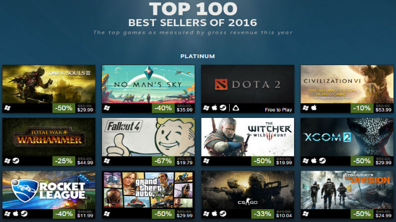 top 100