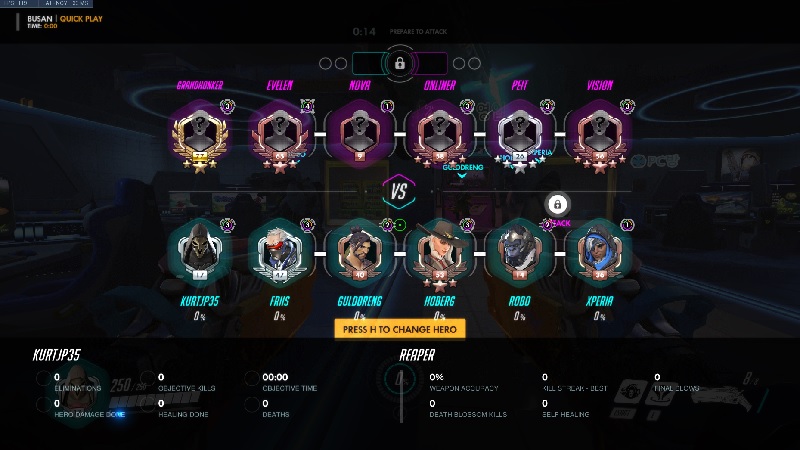 role queue