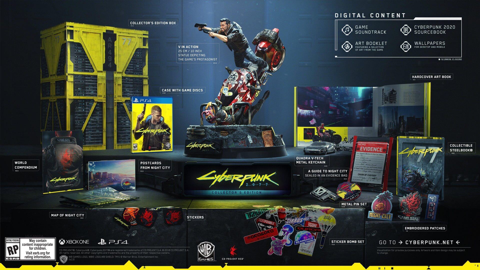 cyberpunk 2077's multiplayer
