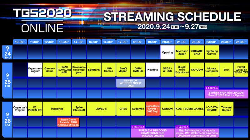 Tokyo Game Show 2020