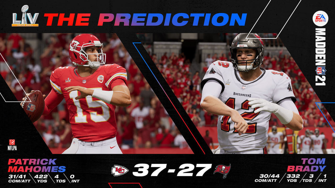 Super Bowl LV Madden 21 Predictions