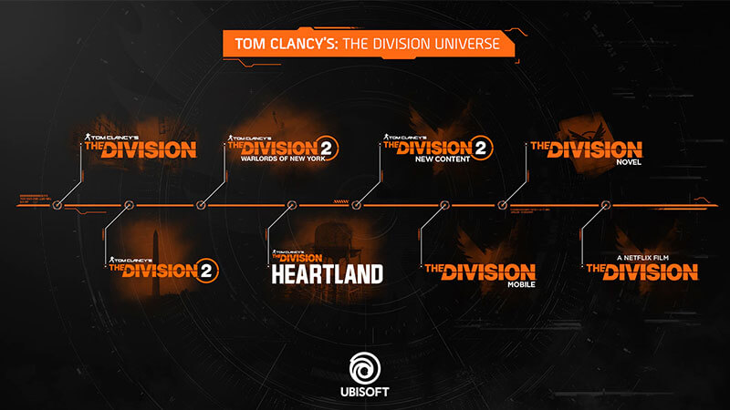 The Division Free to Play and Mobile Game