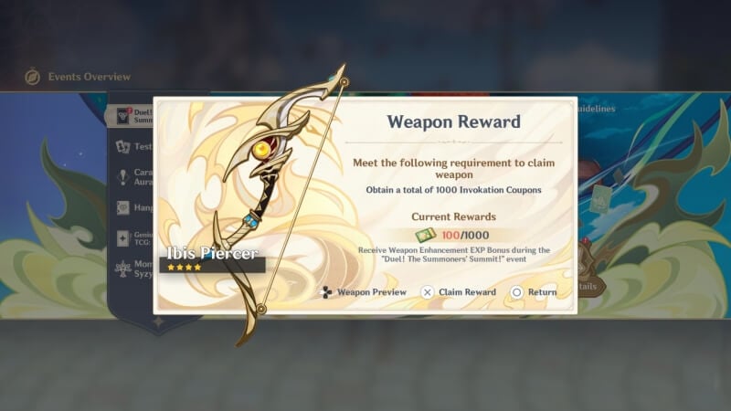 Genshin Impact Ibis Piercer Characters