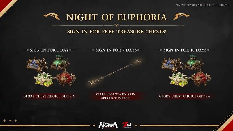 Naraka Bladepoint Night of Euphoria Rewards