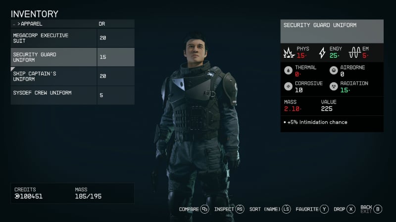 Apparel Items