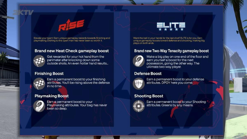 Which Affiliation To Choose in NBA 2K24 Best Affiliations Boost