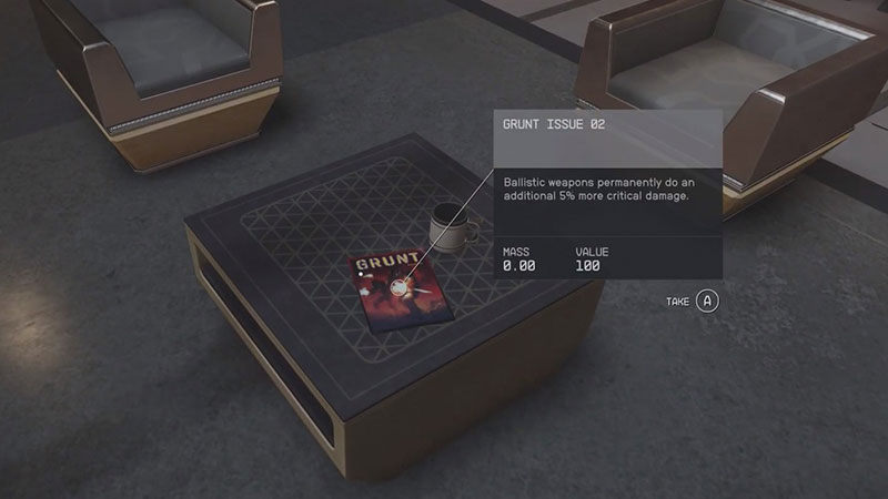 All GRUNT Issues