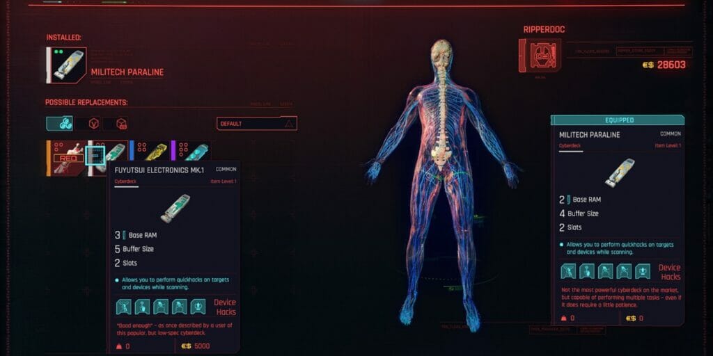 Cyberpunk 2077 2.0 has an incredible amount of the best cyberpunks you can find.