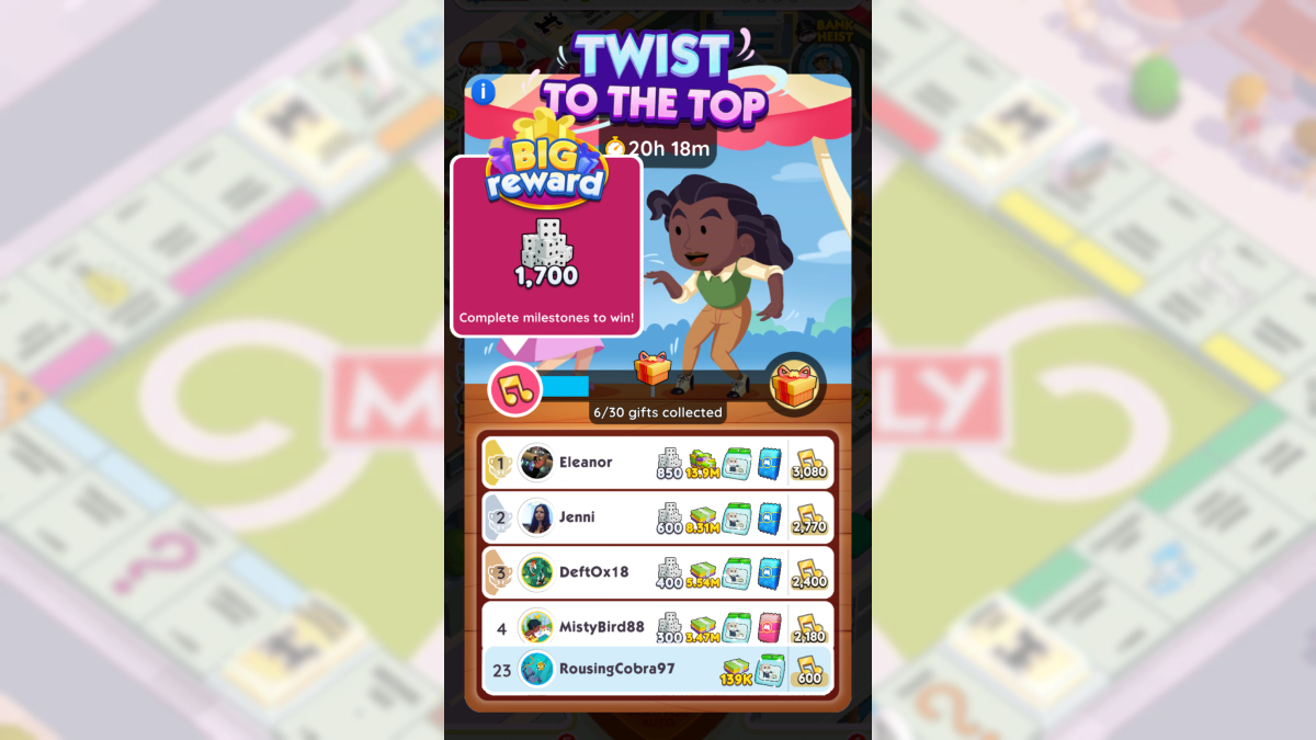 Monopoly Go Twist to the Top event rewards and milestones
