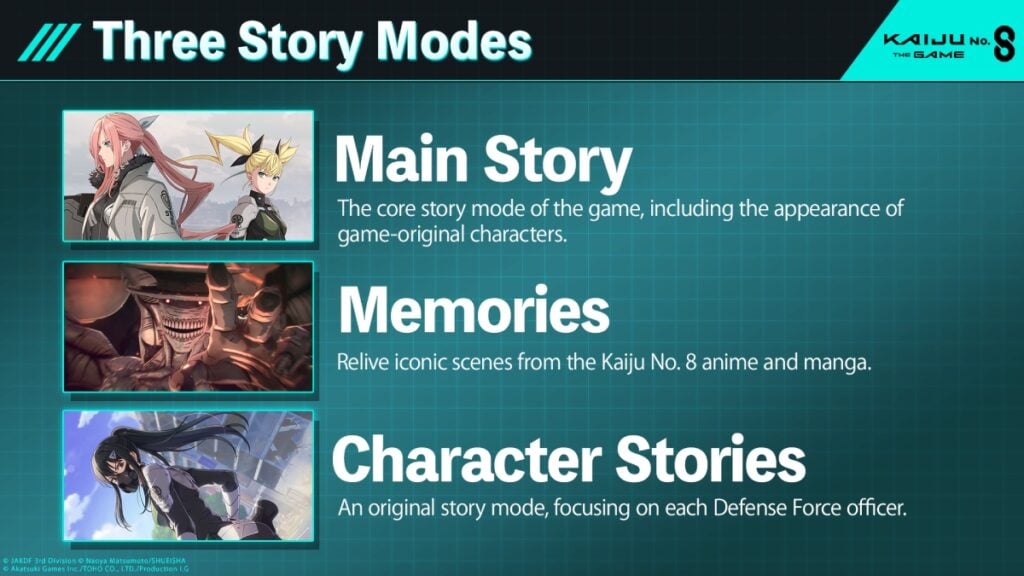 Kaiju No 8 The Game Story Modes