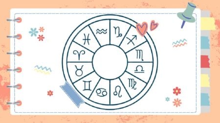 Today's Horoscope: August 18th – We Must All Obey the Great Law of Change