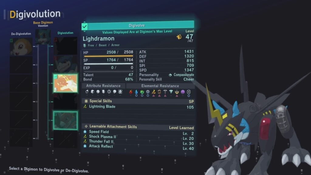 Raidramon